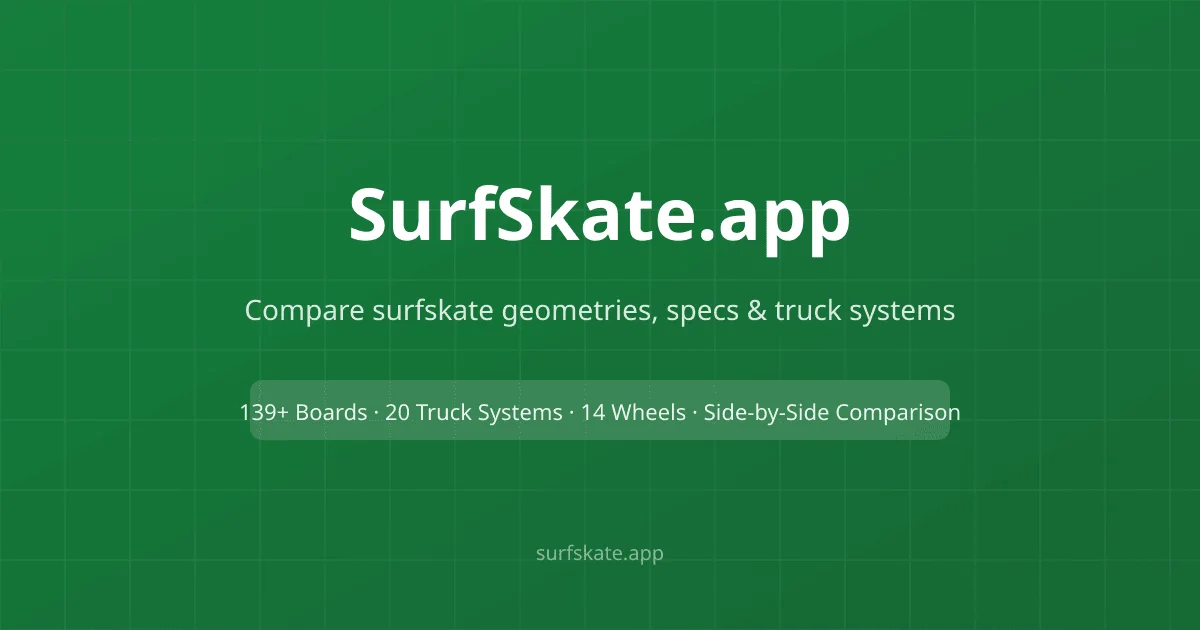 SurfSkate.app