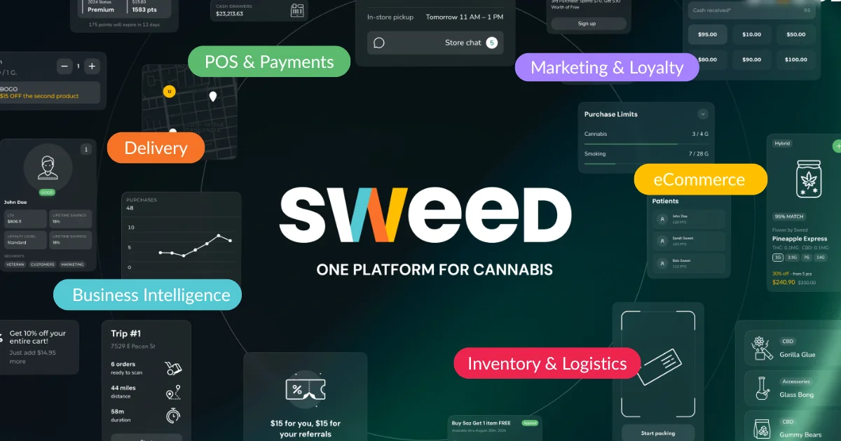 Sweed