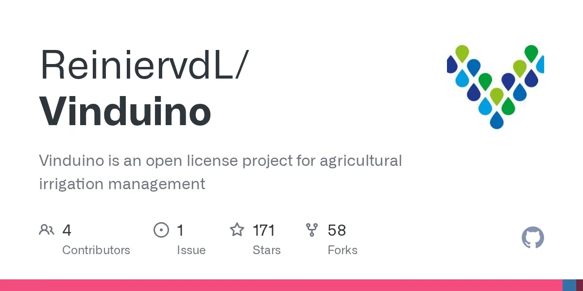 Vinduino