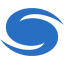Windguru